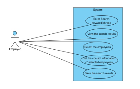 Uml_diagram2_b.png