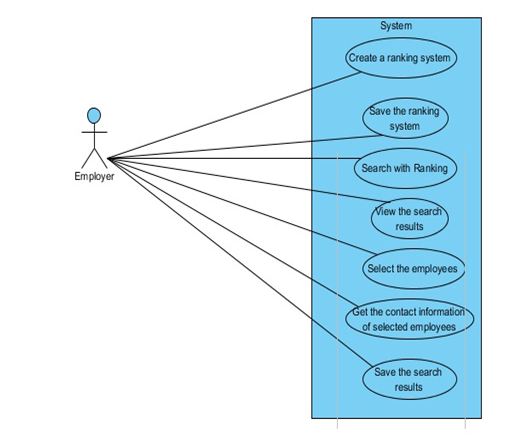 Uml_diagram2_c.png