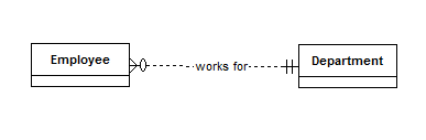 Workfor_2