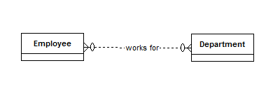 workfor_3