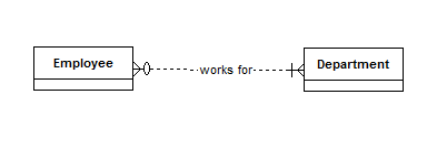 workFor_4